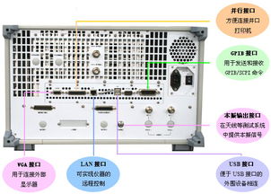 深度解析AV3629D微波矢量網絡分析儀 性能、采購與維護指南
